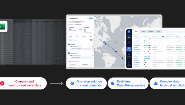 Spreadsheets vs. Control Towers: Why Real-Time Supply Chain Management Reduces Delays and Errors